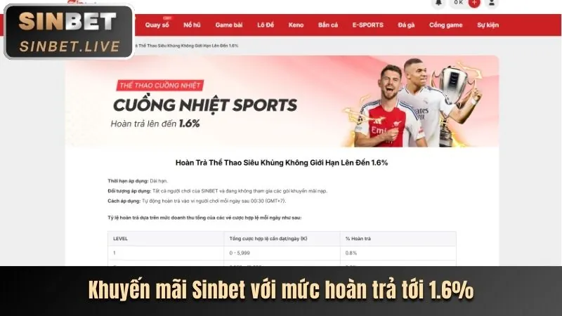 Sân vận động bóng đá với biểu tượng cá cược thể thao